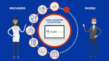 HealthUnity Reducing Prior-Authorization Burdens