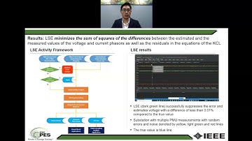 Implementation of a PMU-Based EMS System at TNB