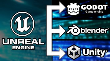 Unreal Engine to Unity or Godot in SECONDS!