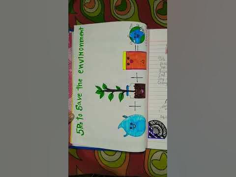 CBSE / Science project for class 10th on waste management - YouTube