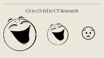 The Problem with Computational Thinking