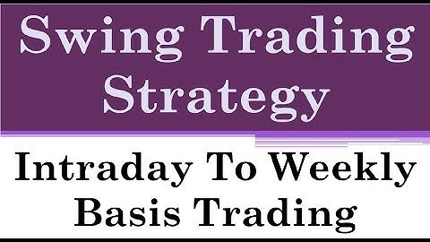 Intraday To Weekly Basis Swing Trading | By Abhijit Zingade