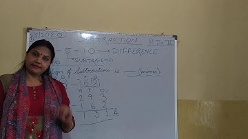 Subtraction Class 4 part 1 by Mrs. Jaya Roy