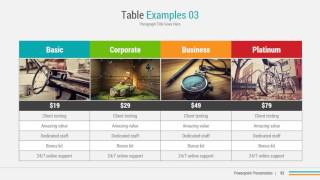 Annual Report Business Powerpoint Presentation Templates