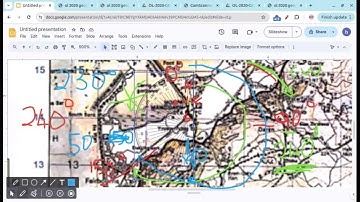 Geography Paper 2 Ordinary Level 2020 Solutions to Cameroon GCE