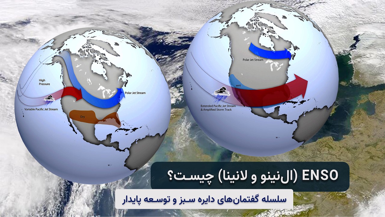 ال‌نینو یا لا‌نینا؟ ENSO چگونه آب‌وهوای جهان را تغییر می‌دهد - YouTube
