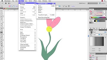 Transform Again trick for Flowers