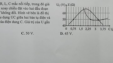 Giải Bài Tập Mạch LC Thay Đổi Khó Nhất Các Năm