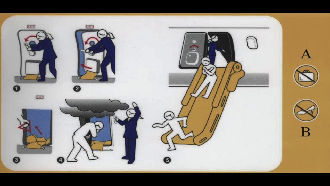 Автоматические действия человека. Действия при пожаре в самолете. Безопасное поведение в самолете. Табличка безопасности в самолете. При пожаре в самолете необходимо.