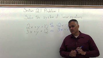 MTH 131: Section 2.1 Problem 1 - Mathematics with Dan Avedikian