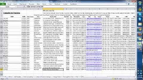 Posting an Ad in Backpage