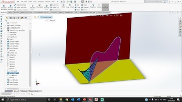 Hyperbolic Paraboloid Plane Director