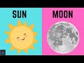 Sun and Moon Conjunction in Vedic Astrology - SOUL MIND CONNECTION