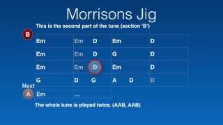 Beginner Guitar, Learn to accompany Irish Music - Rakes of Kildare and Morrison's Jig