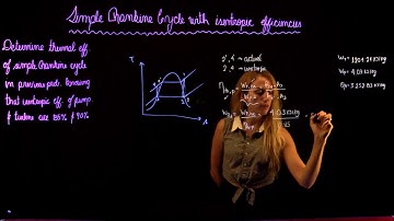 Simple rankine cycle with isentropic efficiencies 1