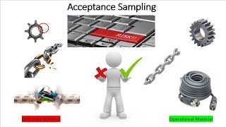 Acceptance Sampling STA 3032