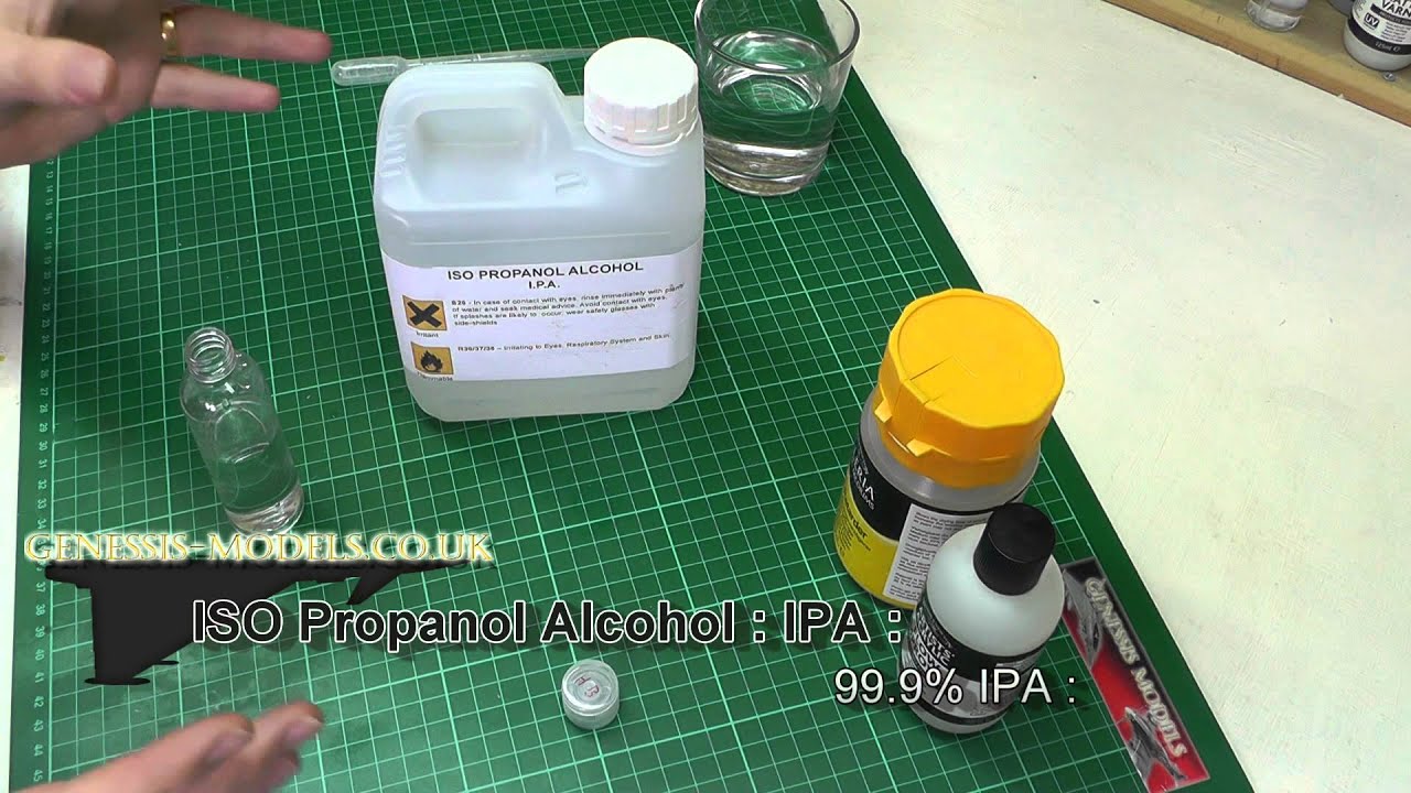 Hobby paint thinner, reducer and additive theory 
