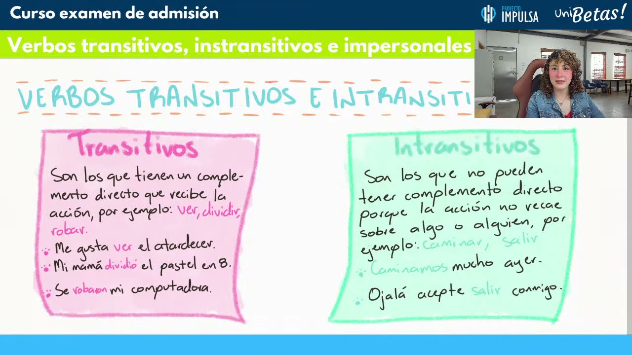 Verbo Intransitivo verbo-intransitivo