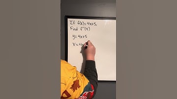 How To Find The Inverse of a Linear Function