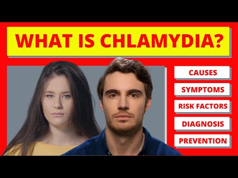 What Is Chlamydia: Causes, Symptoms, Testing, Risk Factors, Prevention