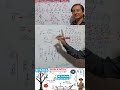 Vectores Ejercicio 1 Caso (c) Vectores Paralelos y Antiparalelos Aplicación de La Ley de Signos