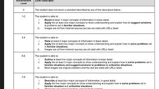 Unit 4 Assessment Page Instructions