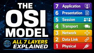 The OSI Model Explained: All 7 Layers Made Simple