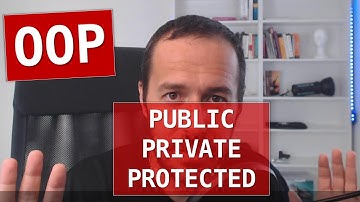 public, private e protected nella programmazione ad oggetti! (nel video due importanti annunci)