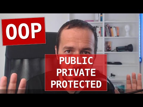 Video: Che cosa è protetto pubblico/privato e predefinito in Java?