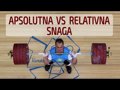 Video: Šta je relativna metoda?