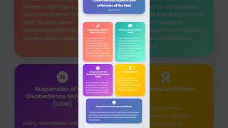 Controversial aspects and criticisms of the Pact
