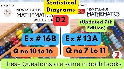 Same Questions in both books, D2 ,Ex#16B,Q no 10 to 16, D2(Updated Edition), Ex 13A, Q 7 to 11