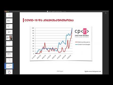 კიბერ ჰიგიენა მასწავლებლებისთვის