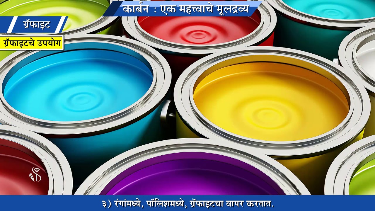 9th Science | Chapter#13 | Topic#03 | ग्रॅफाइट | Marathi Medium - YouTube