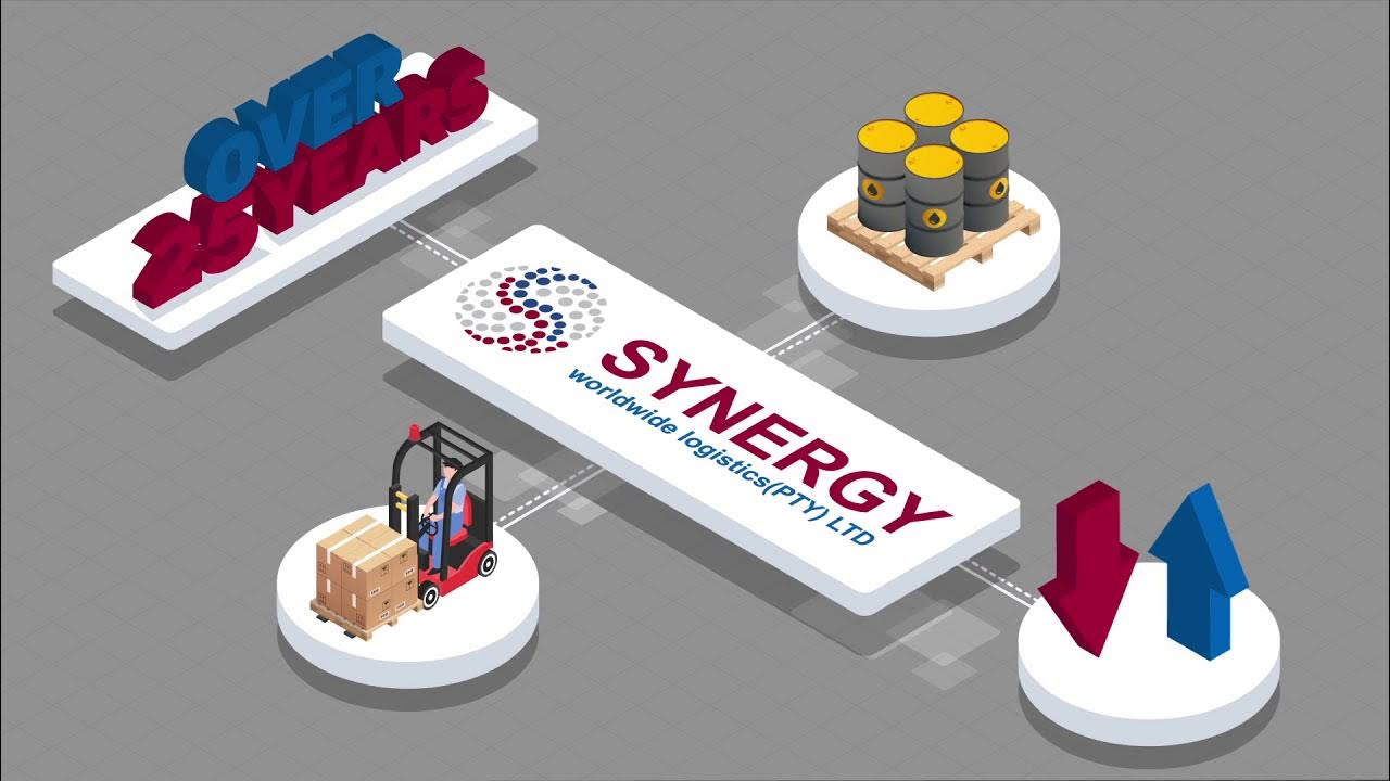 How Can Synergy Worldwide Logistics Help You? YouTube