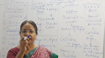 Synthetic Dyes (Neutral Dyes) Part - 3: For TGT, PGT, NET, SET, UG, PG, GIC, LT,1 grade RPSC Exams.