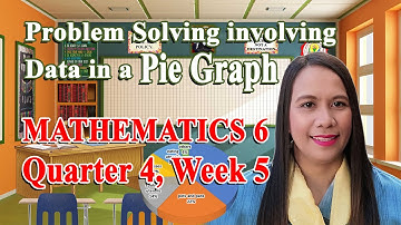 MATHEMATICS 6, Quarter 4, Week 5 | Problem Solving involving Data in a Pie Graph