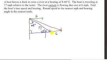 Trig Using Vectors to Find Boat Speed and Direction with River Current Using Law of Cosines