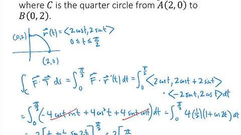 Conservative Vector Fields Practice Problems