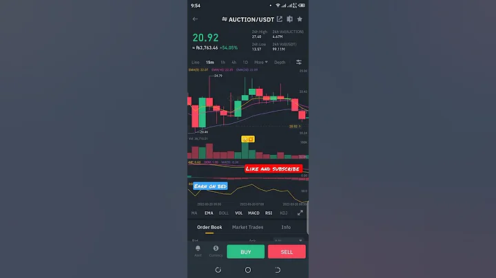 Auction/usdt 💥 kindly like and subscribe #crypto #shorts #auction