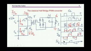 Capacitor “voltage divider” in half bridge converters: An answer to a riddle