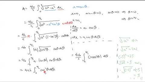 Do we really need to use trig substitution? (Area of an Ellipse)