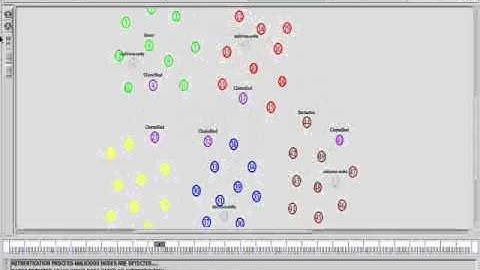 IEEE 2014 NS2  MOBI-SYNC: EFFICIENT TIME SYHRONIZATION FOR MOBILE UWSN