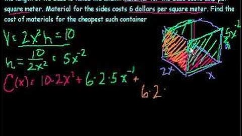 Optimization  Example 4