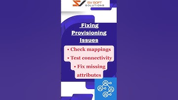 Top SailPoint IdentityIQ Errors & How to Fix Them | Quick Troubleshooting Guide