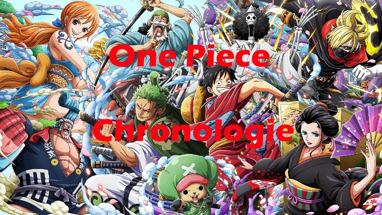 One Piece-Filme - RICHTIGE Reihenfolge