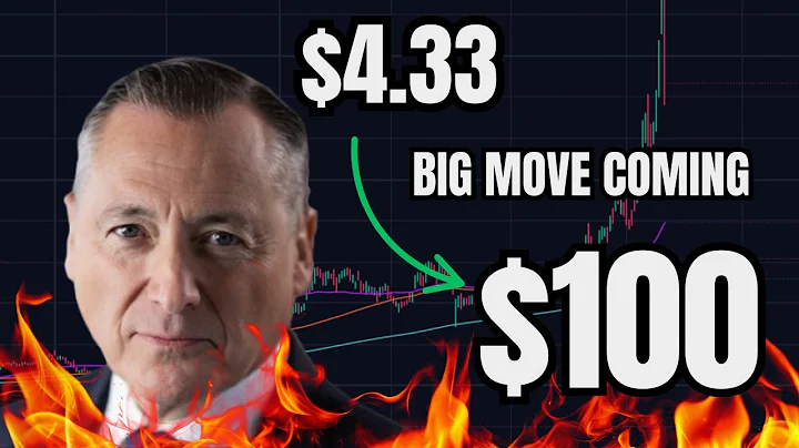 Rezolve AI Stock is about to Go PARABOLIC... (Here's Why)