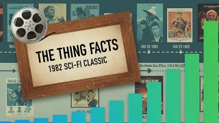 The Thing 1982  20 Weird Facts You Didn’t Know!