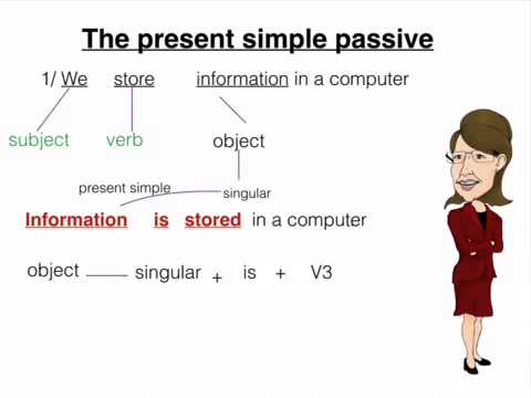 Present simple passive - YouTube