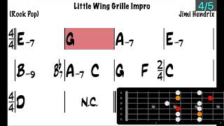 Little Wing Bt Guide